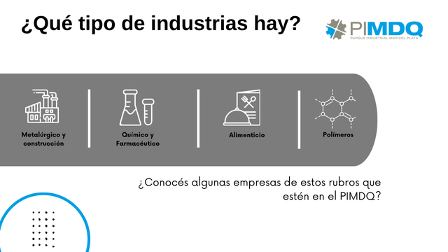 Parque Industrial Mar del Plata