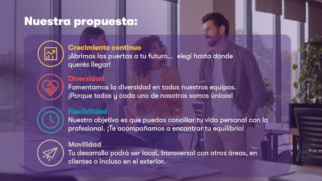 propuesta