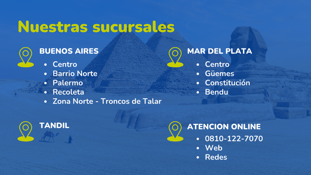 sucursales