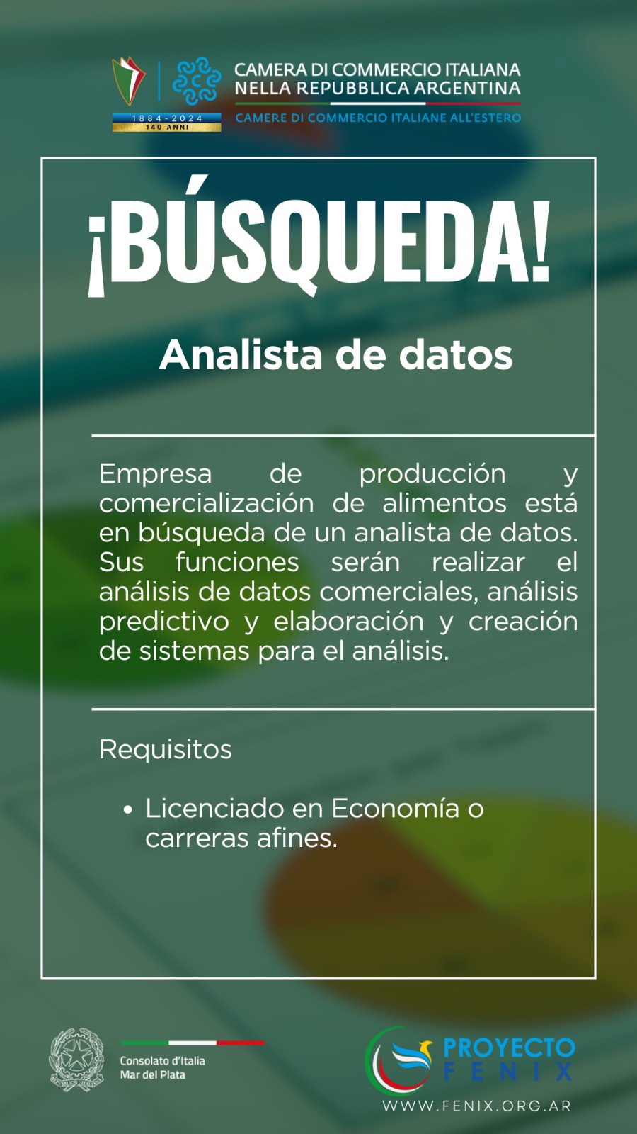 Búsqueda Lic. en Economía