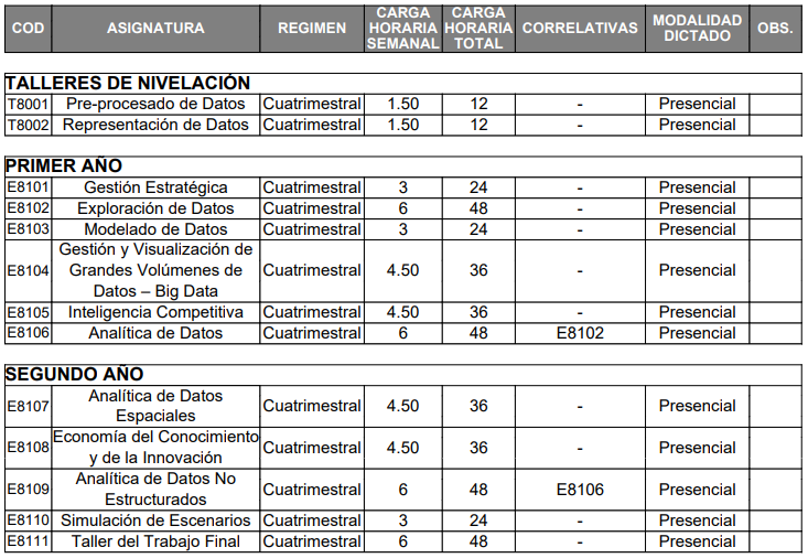 Plan_de_estudios.png